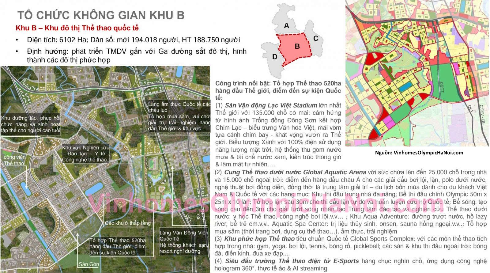 Phan khu B Vinhomes Olympic Ngoc Hoi